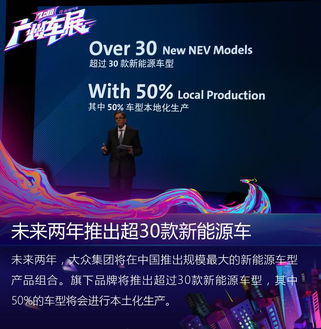 大众集团加速电气化和数字化进程 两年新增超30款新能源车