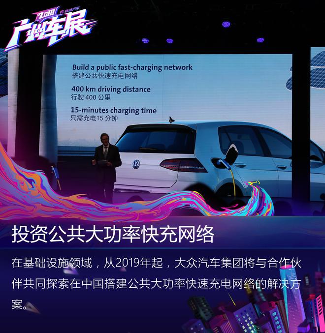 大众集团加速电气化和数字化进程 两年新增超30款新能源车