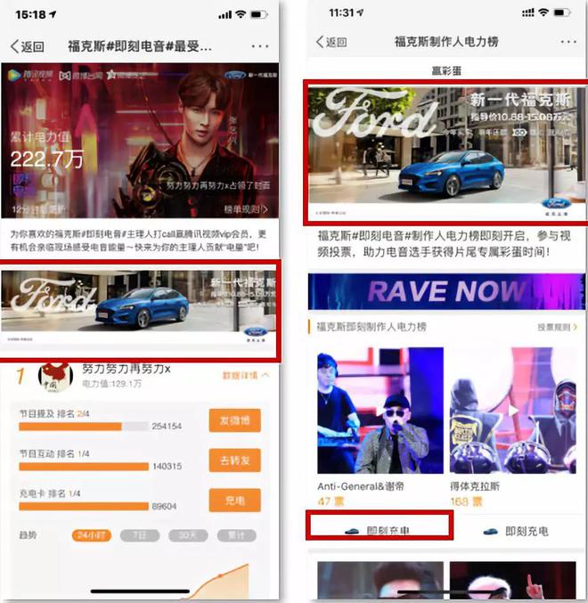 打破年轻次元壁垒，福克斯的法子这么有用？