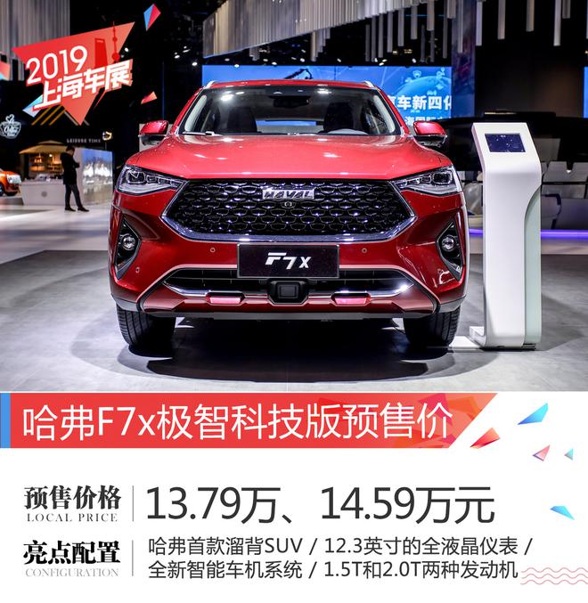2019上海车展：哈弗F7x发布预售价格
