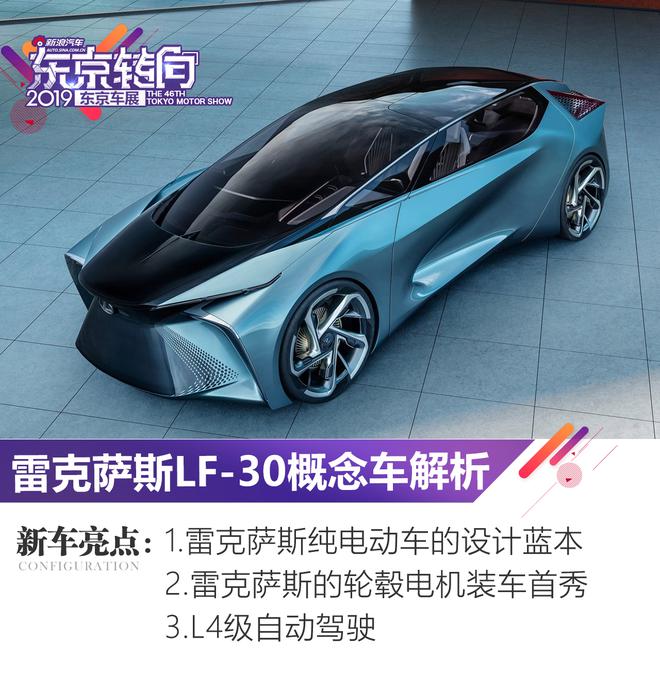 2019东京车展：解析雷克萨斯LF-30概念车