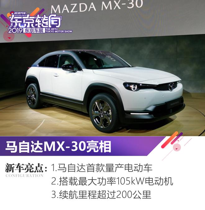 2019东京车展：马自达首款电动车MX-30亮相