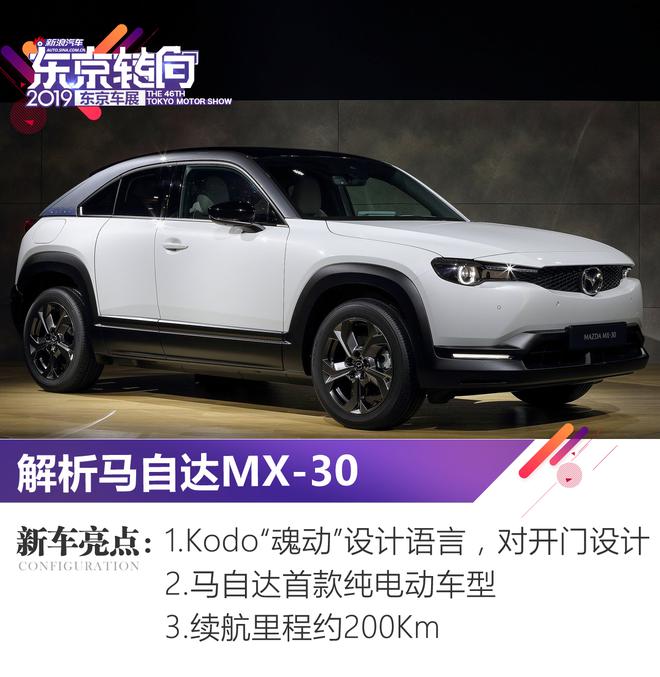 2019东京车展：解析马自达首款纯电动车型“MX-30”