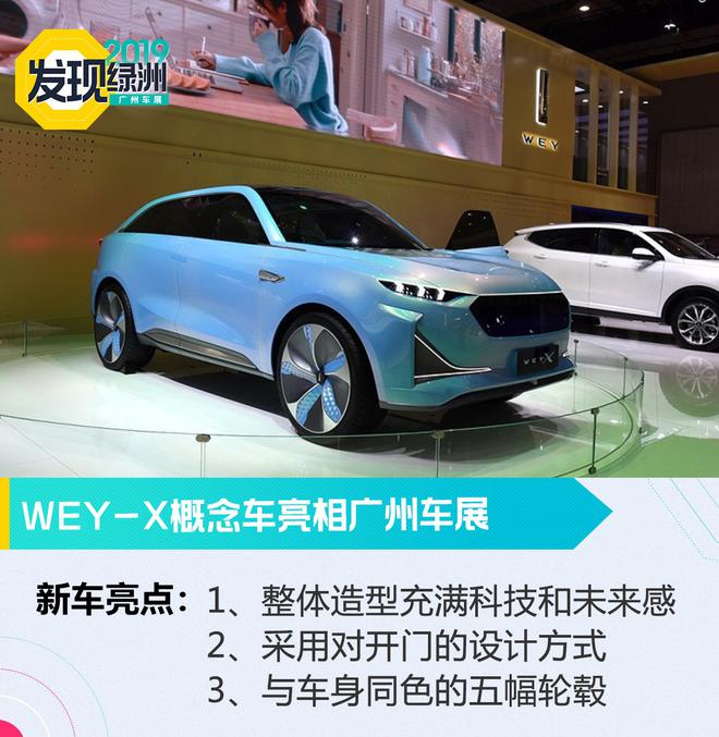 2019广州车展：WEY-X概念车亮相/VV7 PHEV上市