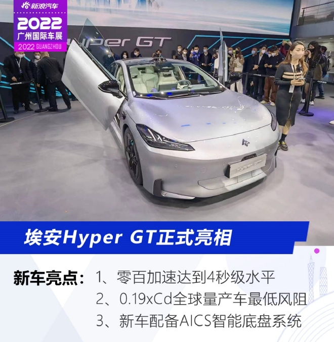 2022广州车展：Hyper GT正式亮相