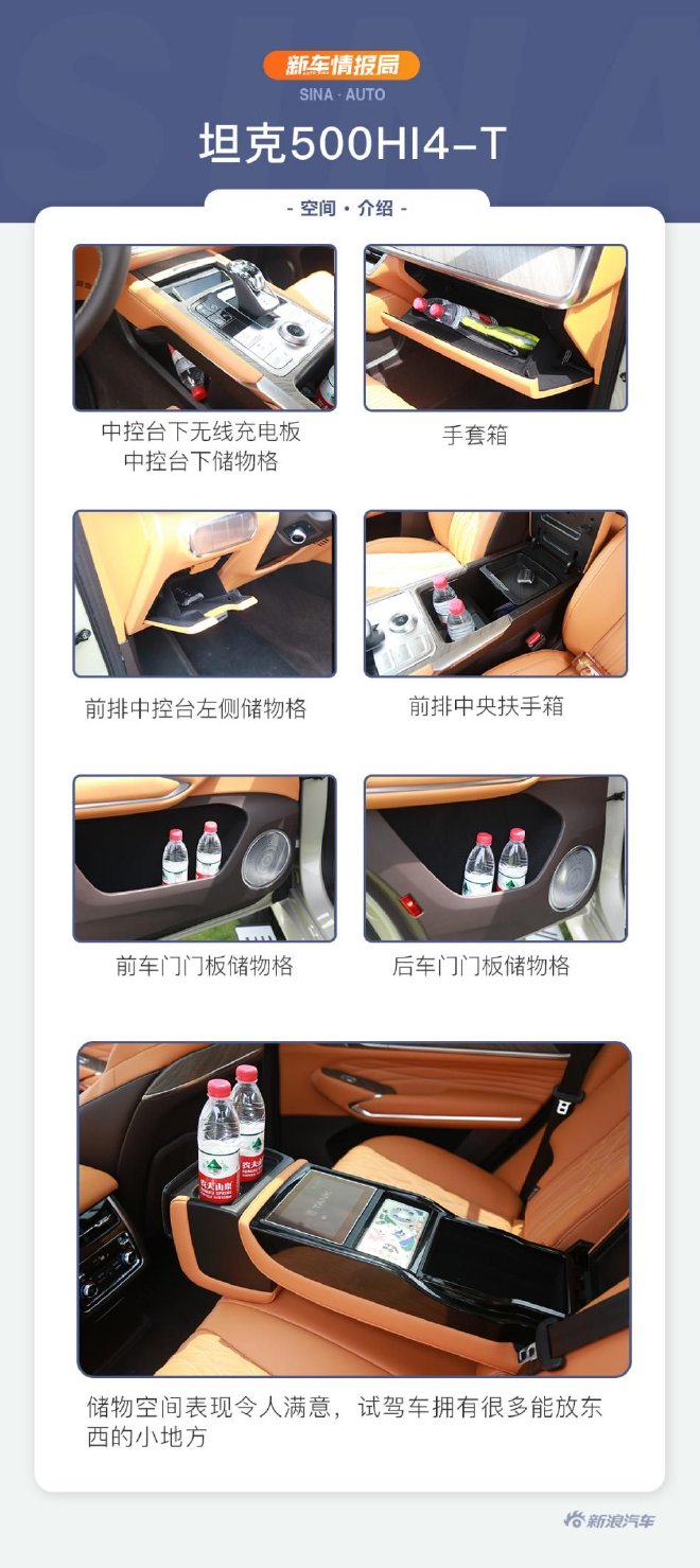 铁汉柔情 试驾坦克500 Hi4-T