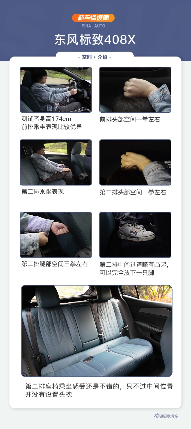 一车更比四车强 抢先试驾东风标致408X