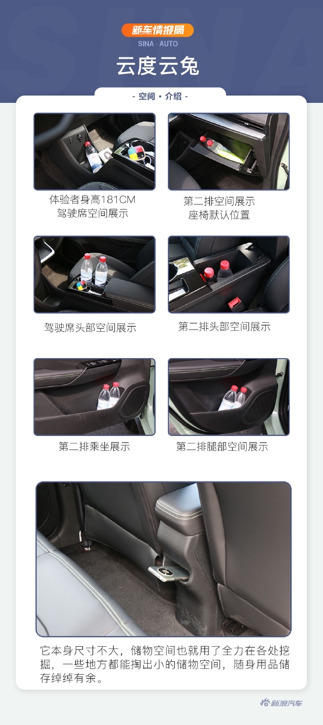 小可爱也有大出行 试驾云度云兔