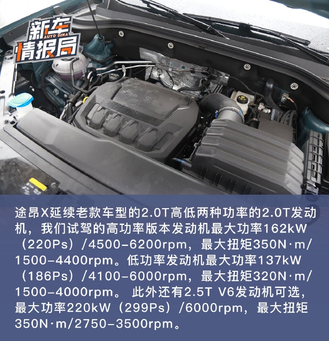 唤醒年轻的心 试驾2023款上汽大众途昂X