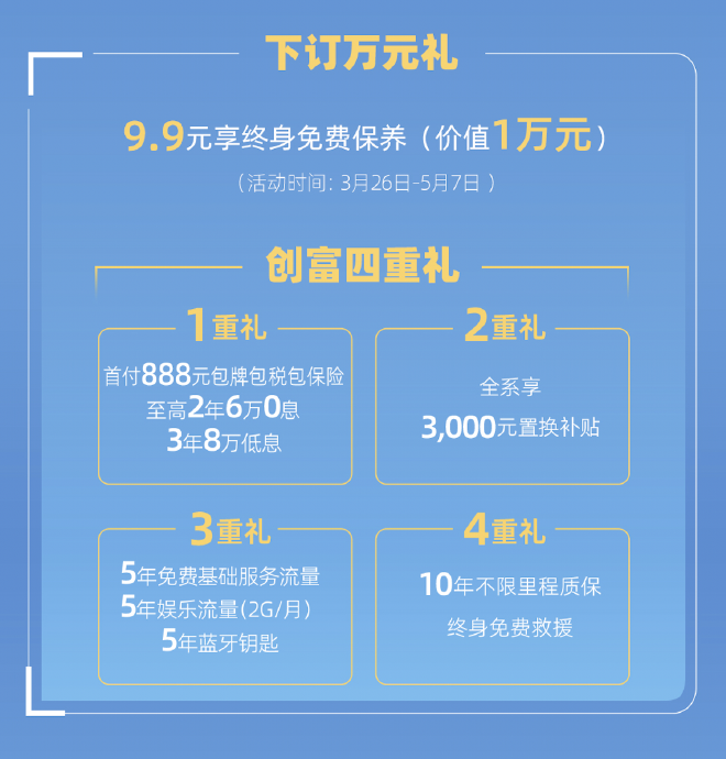 售价8.59-9.99万元 东风风神奕炫GS马赫版正式上市