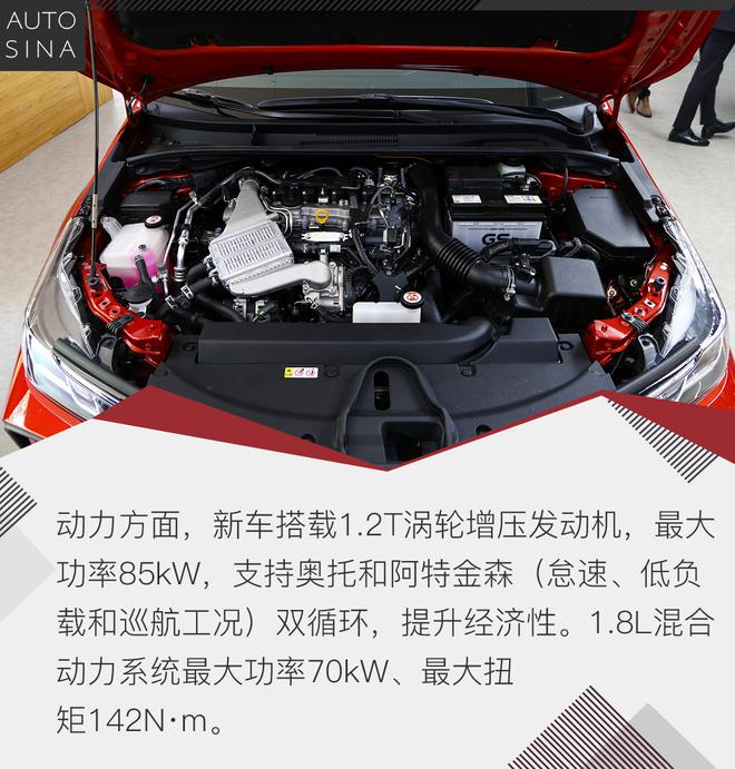 依然是全能家轿王 丰田全新卡罗拉解析