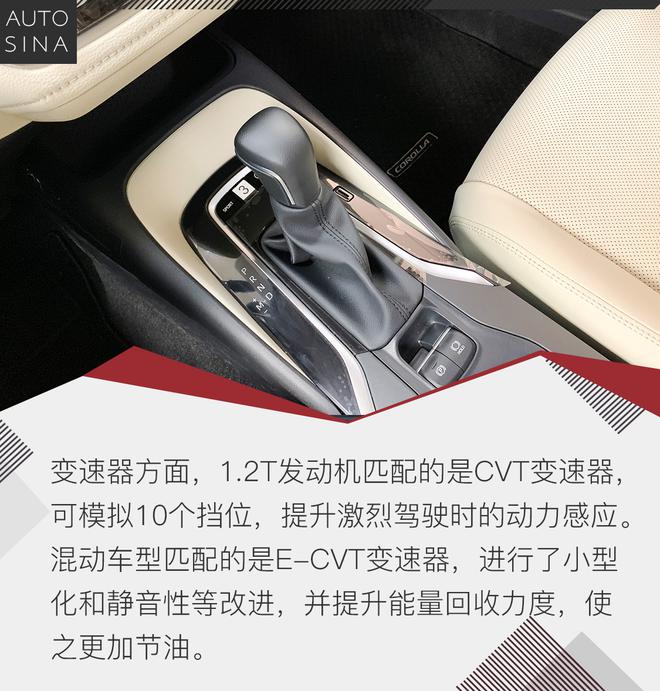 依然是全能家轿王 丰田全新卡罗拉解析