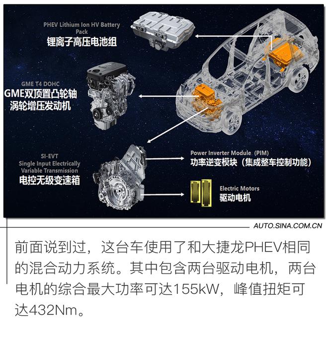 品牌首款新能源车型 试驾Jeep指挥官 PHEV