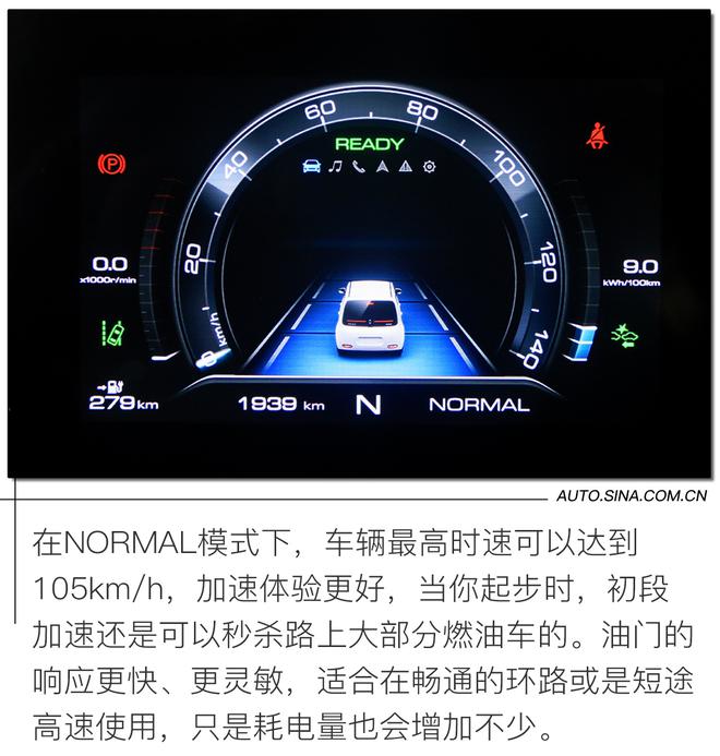 新晋萌宠代步神器 续航401km 试驾欧拉白猫