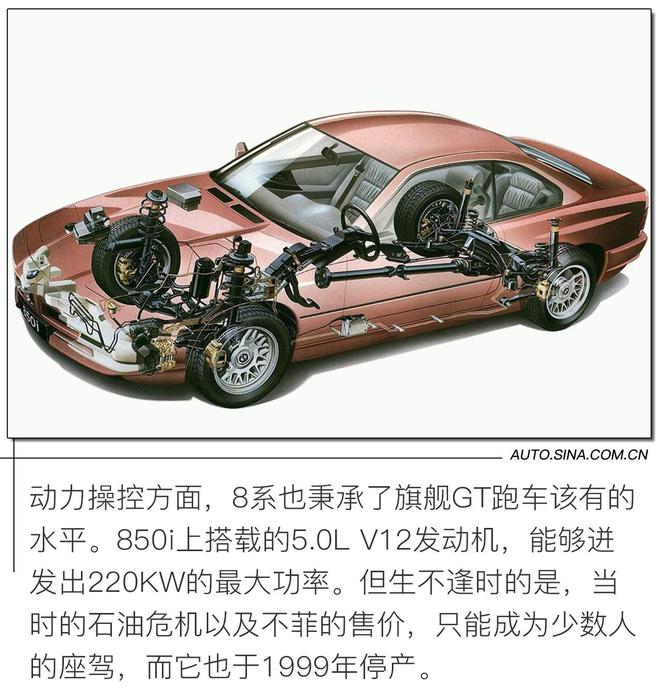 双面性格造就双面人生 试驾全新BMW 8系敞篷轿跑车