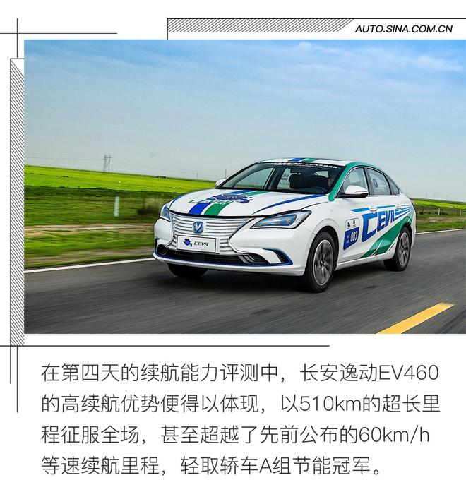 表现亮眼 长安逸动EV460征战环青赛
