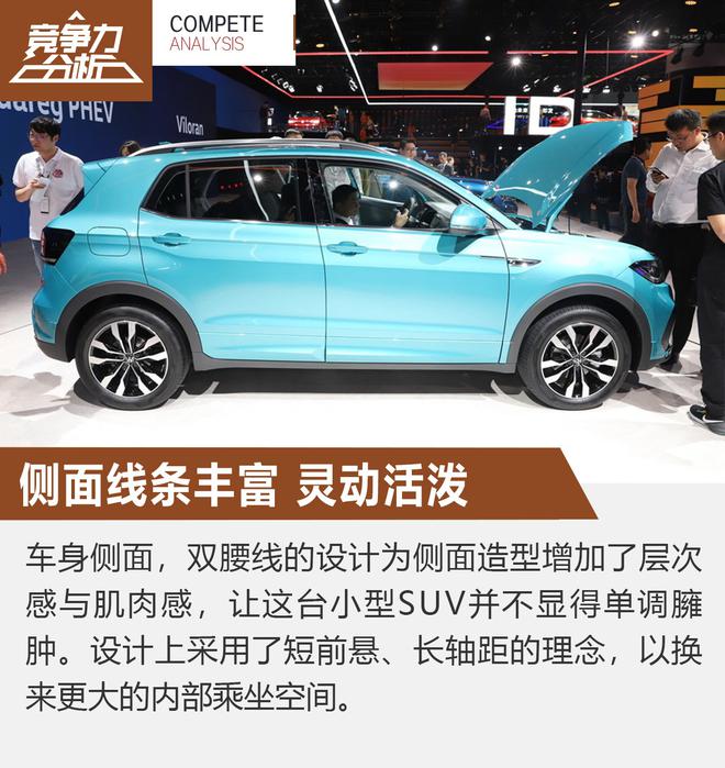 小型SUV放心之选 大众探影竞争力分析