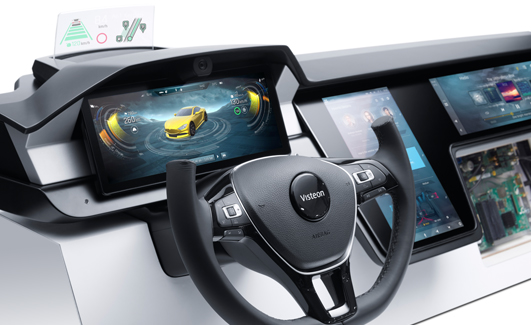 伟世通第三季度净收入下跌33% 新业务致营收提升