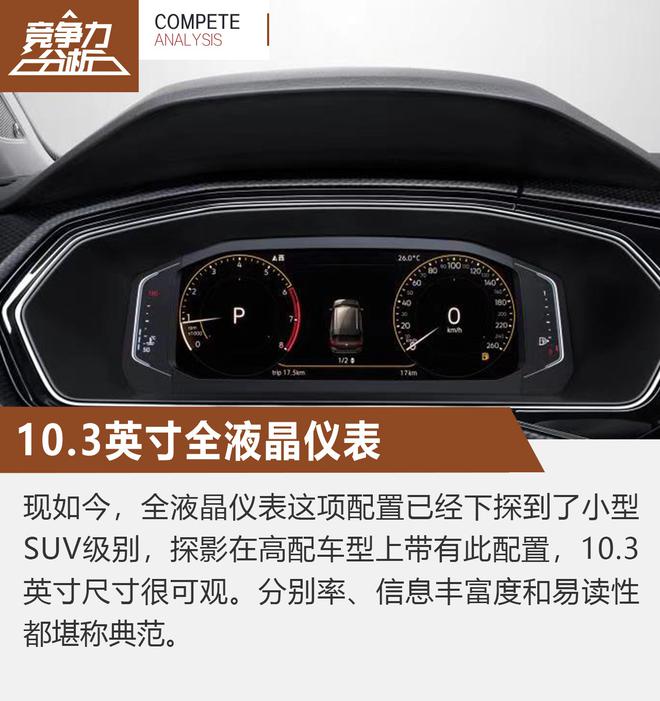 小型SUV放心之选 大众探影竞争力分析