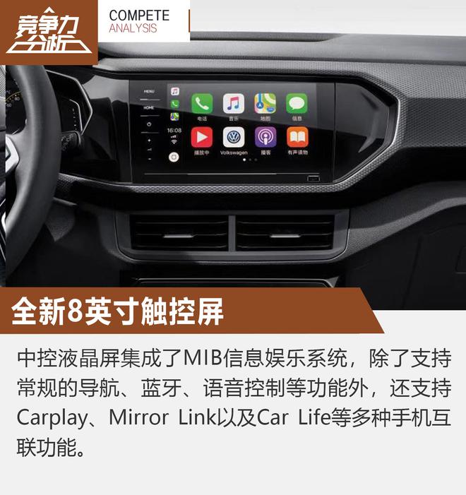 小型SUV放心之选 大众探影竞争力分析