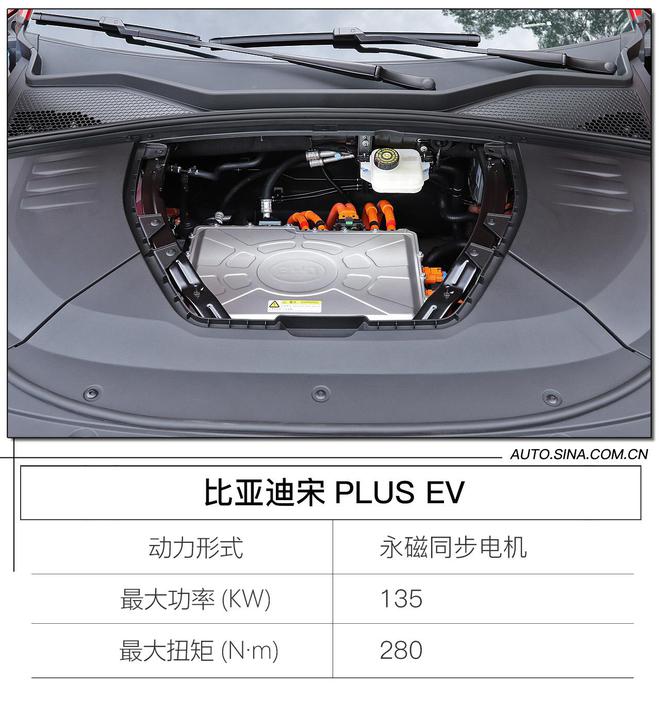 配刀片电池/豪华质感同级领先 解读比亚迪宋PLUS/宋PLUS EV