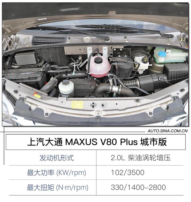 创业好帮手 试驾上汽大通MAXUS V80 PLUS城市版