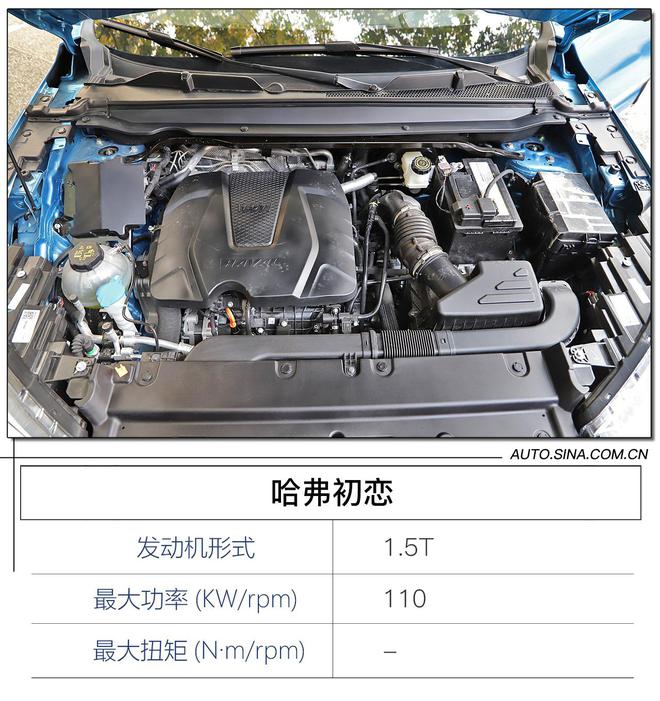 名字很浪漫 静态解析哈弗初恋