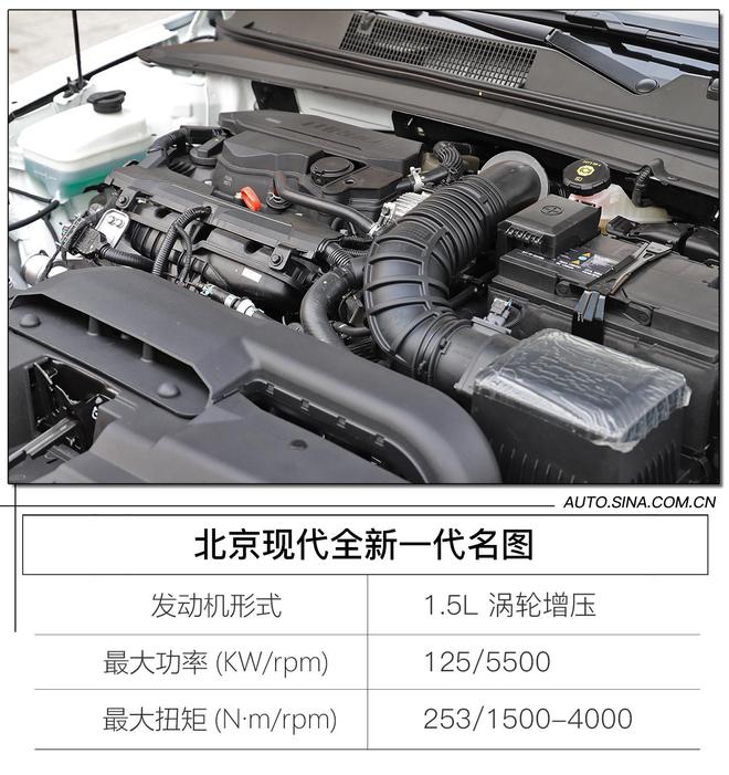 全方位升级 实拍体验北京现代全新一代名图