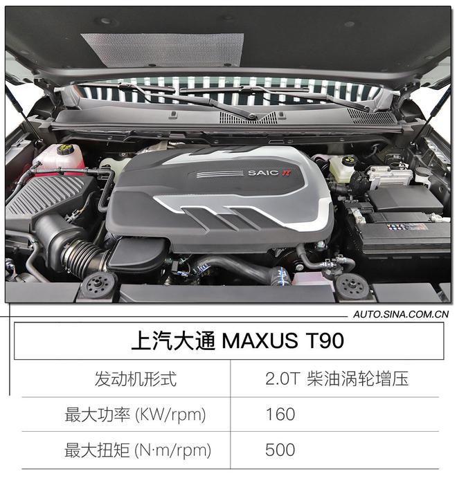 定位更高端 实拍解析上汽大通MAXUS T90