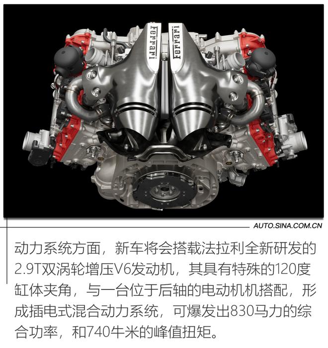 V6混动跃马驾到 法拉利296 GTB新车解析