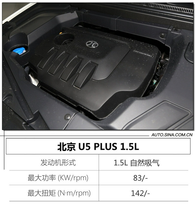 越级体验+潮流赋能 到店实拍北京U5 PLUS