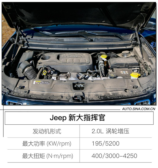 文能携家出行 武能越壑厉水 试驾Jeep新大指挥官