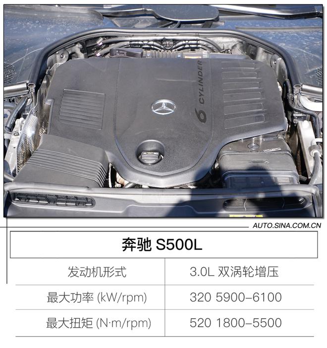 这才是属于这个时代的豪华车 试驾全新奔驰S级