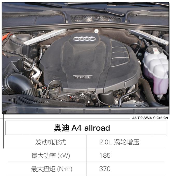 性能多面体 试驾奥迪A4 allroad