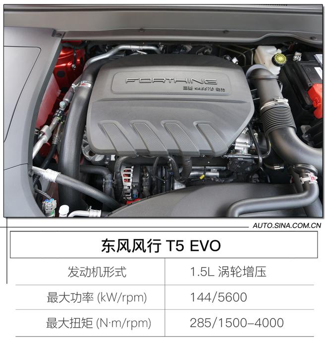 有颜又有料 试驾东风风行T5 EVO