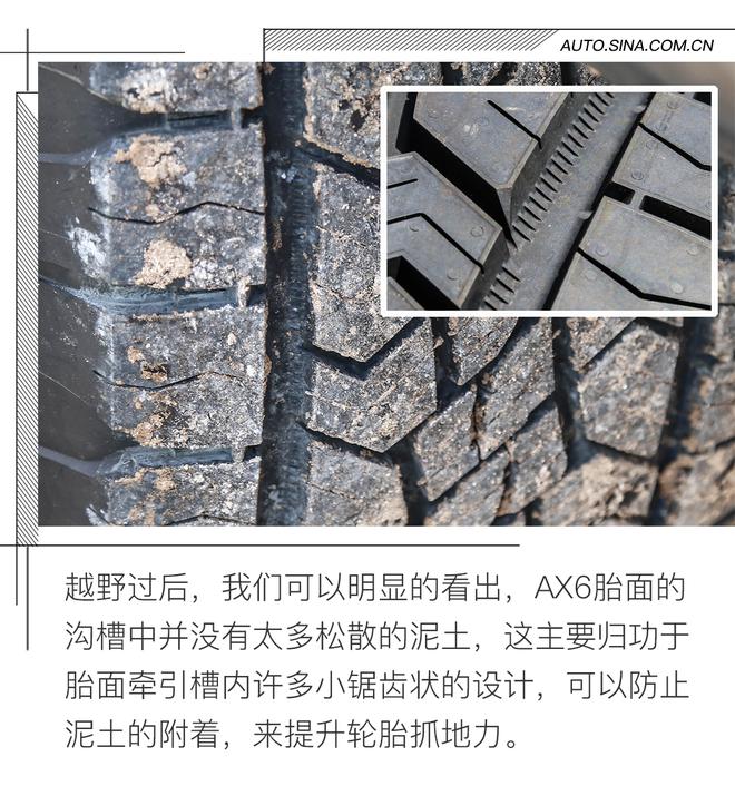 追求平衡法则 体验马牌全新AX6轮胎