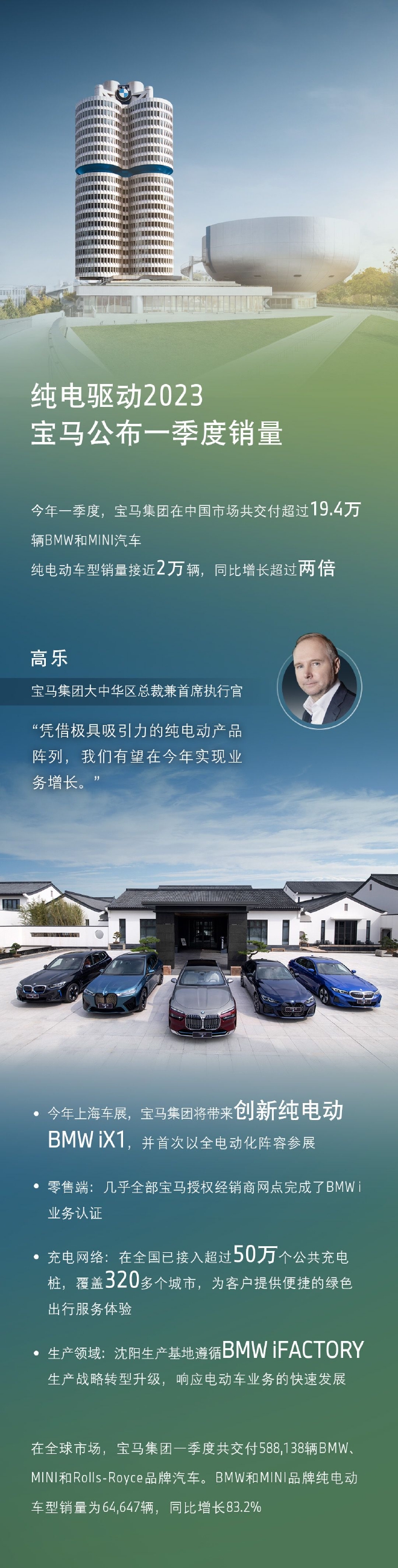 一季度销量同比增长 宝马纯电动车型成为增长主要驱动力