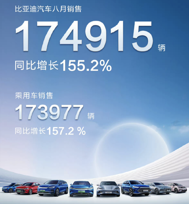 王朝旗舰销量的秘密 比亚迪汉DM-p到店体验