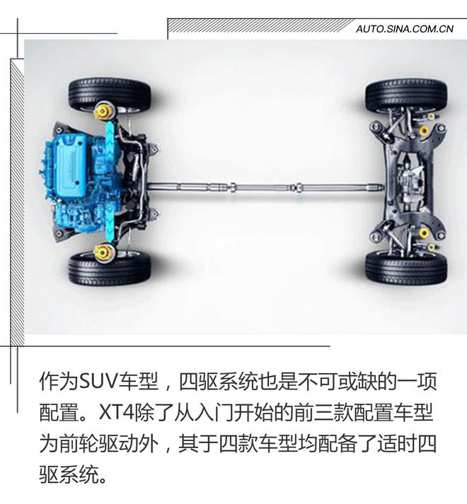 X1/Q3让一让 有位美系选手要抢戏
