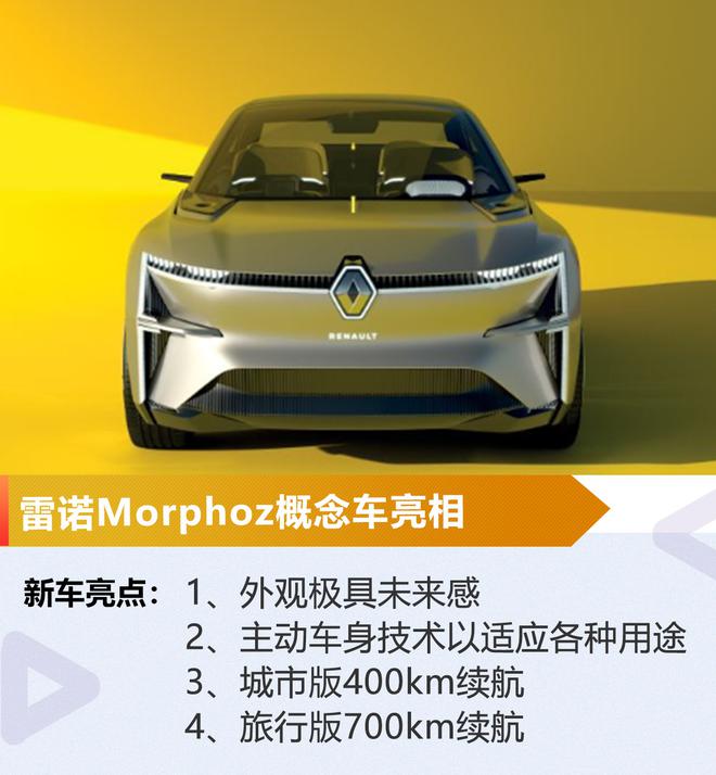 最大纯电续航700公里 雷诺Morphoz概念车亮相