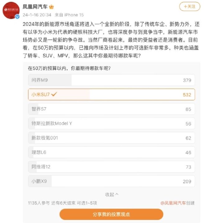 车圈热搜 问界销量头2周力压理想 小米汽车热度依旧