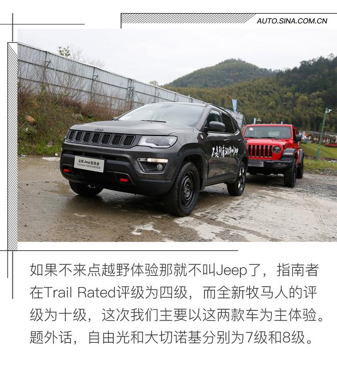 油耗同日系有一拼 试全新Jeep指南者1.3T