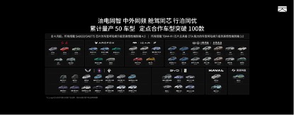2026北京车展：卓驭科技发布首个原生多模态基础模型