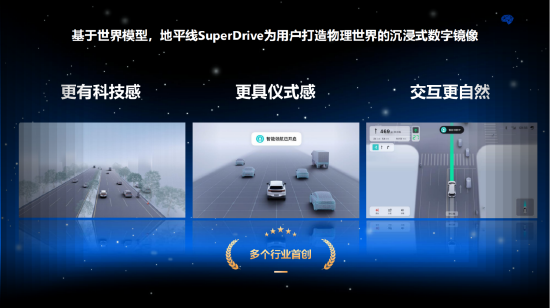 解构地平线的高阶智驾方法论：技术、工程、产品缺一不可