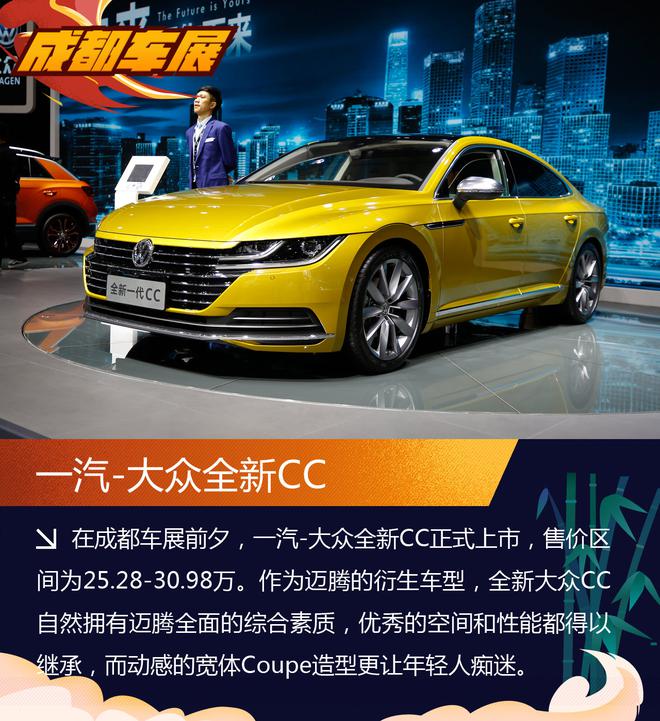 1㎡性价比之争 单位面积价格车贵or房贵