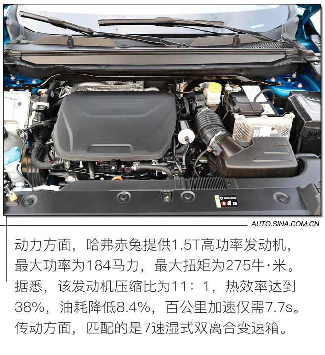 马中赤兔 车中哈弗 实拍解析哈弗赤兔