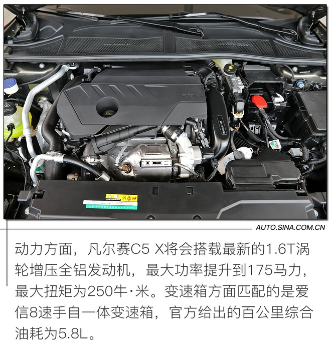 奶爸优选|预售价是惊喜 静态体验东风雪铁龙凡尔赛C5 X