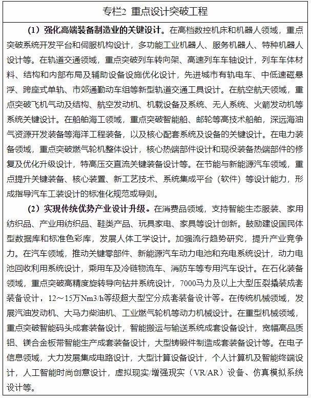 13部门印发4年行动计划提升制造业设计能力 汽车业点名了这些重点