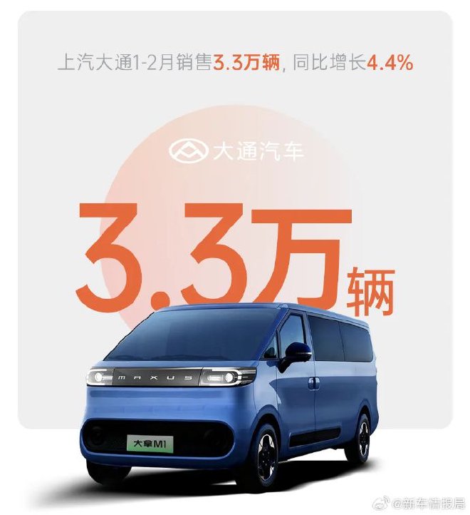 上汽集团发布最新销量数据 2月销量26.9万辆