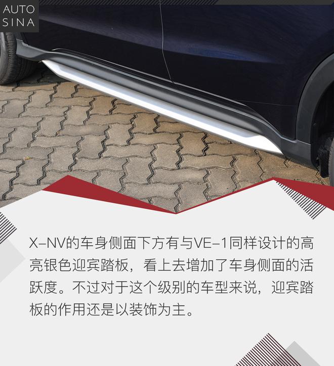 兄弟车型 谁更胜一筹？试驾东风本田X-NV